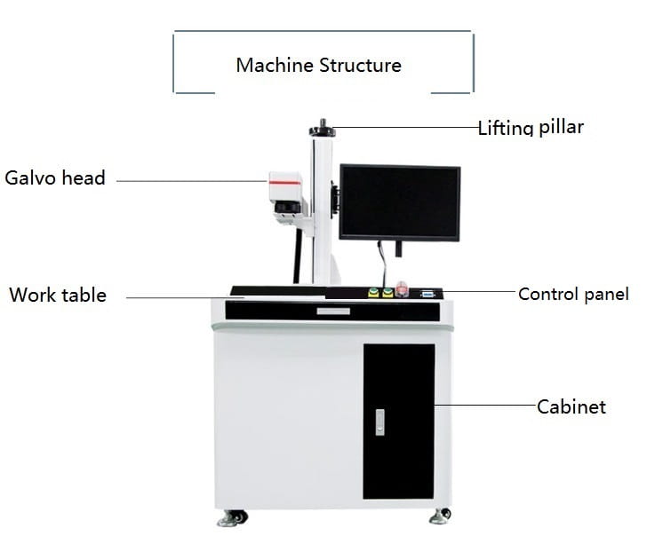 fiber laser marking machine